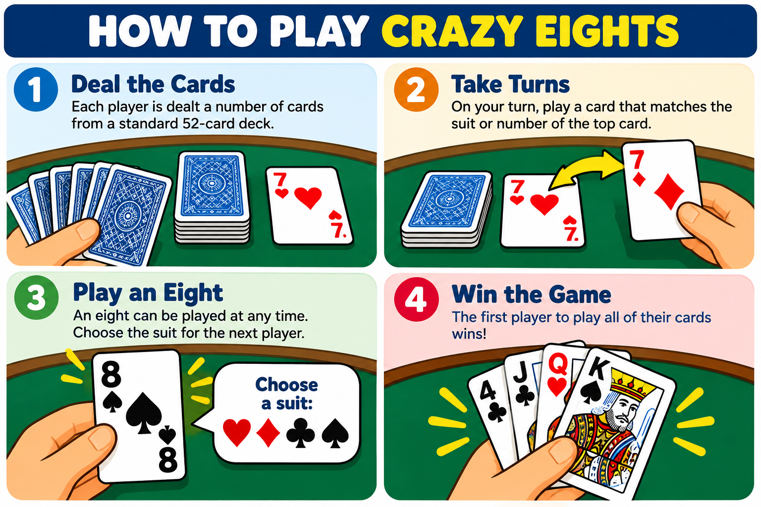 Crazy Eights illustrated how-to-play overview