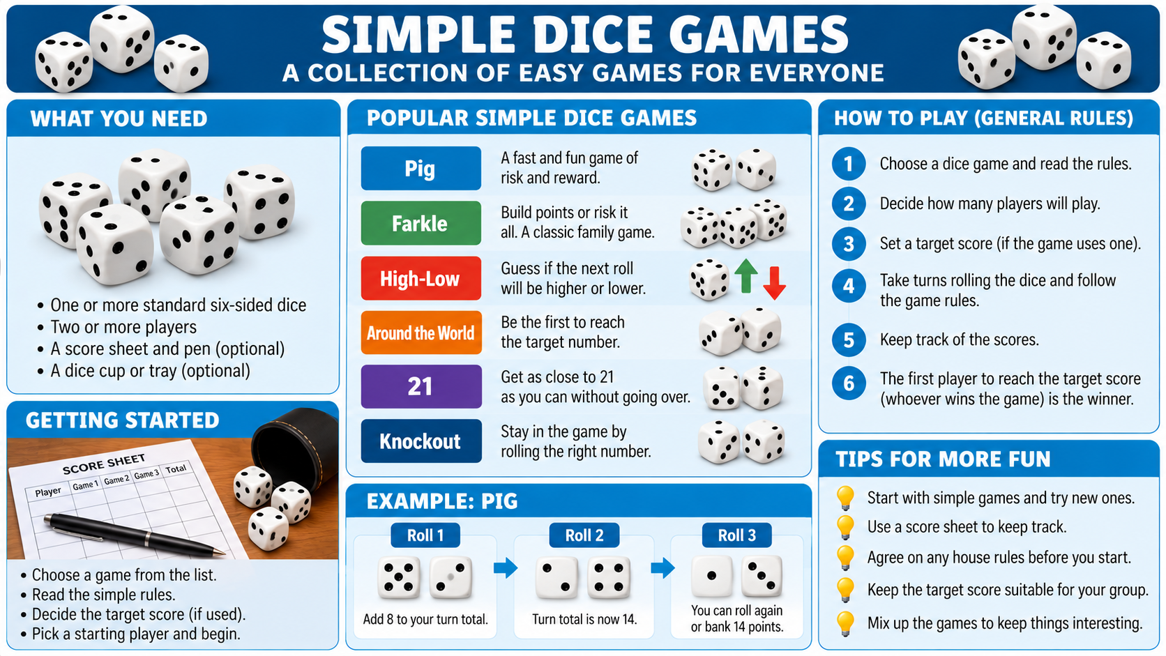 Simple Dice Games illustrated overview