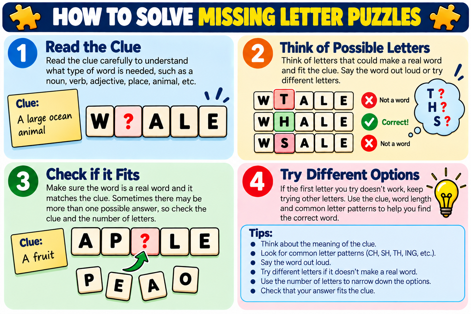 How to Solve Missing Letter Puzzles illustrated overview